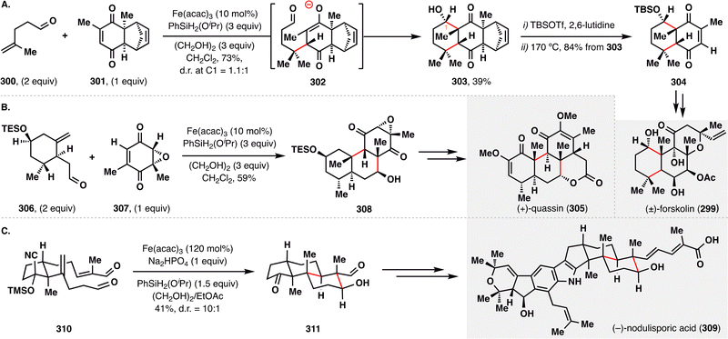 image file: d5cs00760g-s34.tif