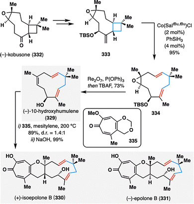 image file: d5cs00760g-s39.tif