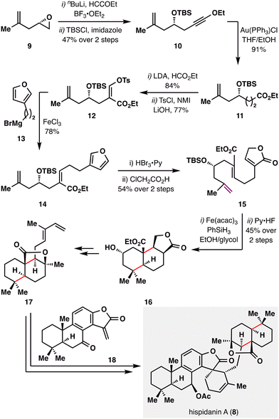 image file: d5cs00760g-s4.tif