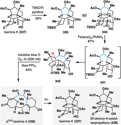 image file: d5cs00760g-s40.tif