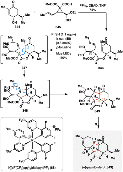 image file: d5cs00760g-s41.tif