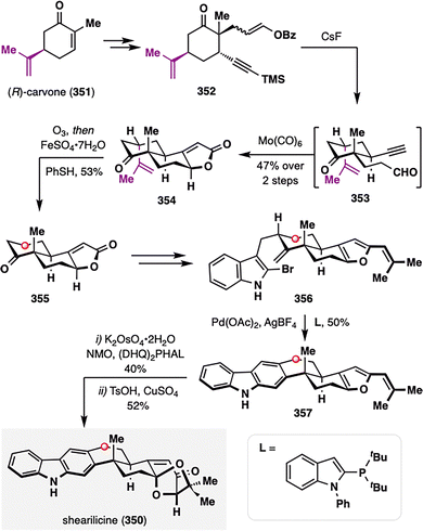 image file: d5cs00760g-s44.tif