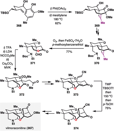 image file: d5cs00760g-s46.tif