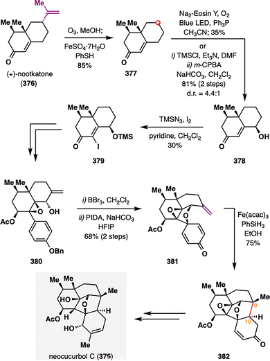 image file: d5cs00760g-s47.tif