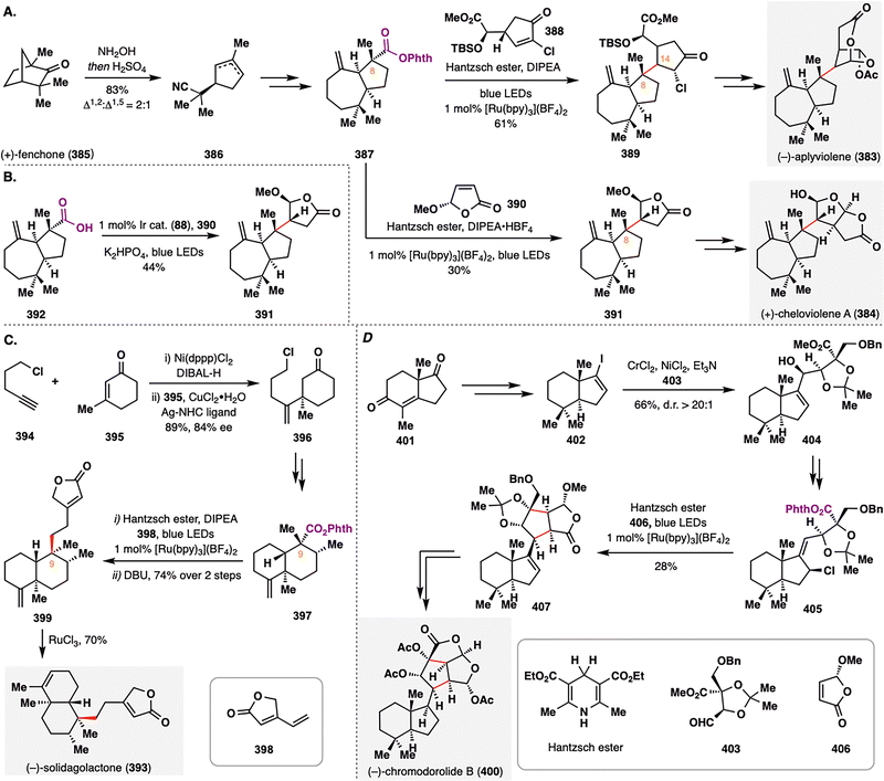 image file: d5cs00760g-s49.tif