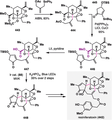 image file: d5cs00760g-s55.tif