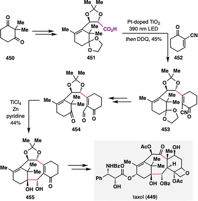 image file: d5cs00760g-s56.tif