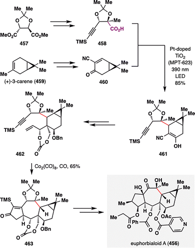 image file: d5cs00760g-s57.tif