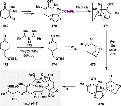 image file: d5cs00760g-s59.tif
