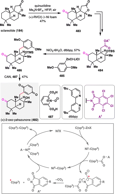 image file: d5cs00760g-s61.tif