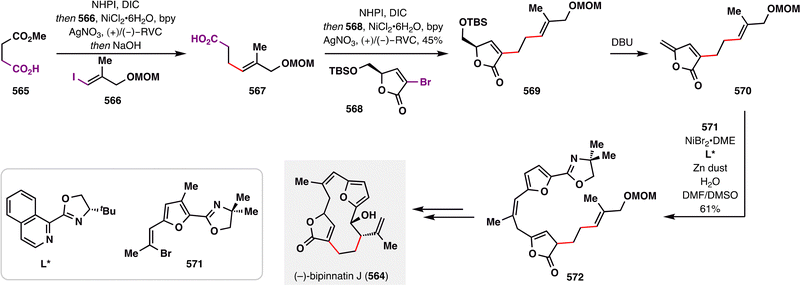 image file: d5cs00760g-s65.tif