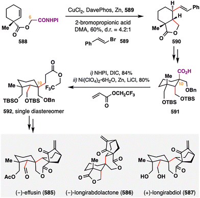 image file: d5cs00760g-s68.tif