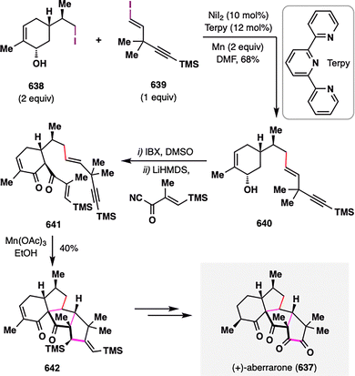 image file: d5cs00760g-s76.tif