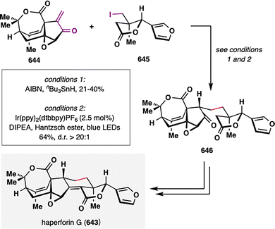 image file: d5cs00760g-s77.tif