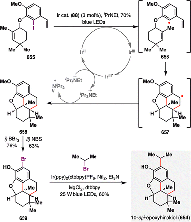 image file: d5cs00760g-s79.tif