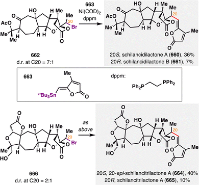 image file: d5cs00760g-s80.tif