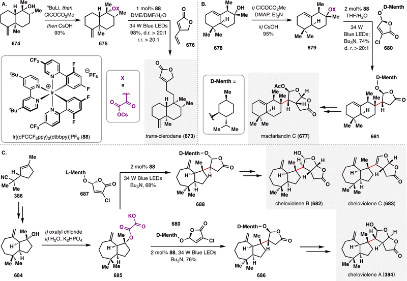 image file: d5cs00760g-s84.tif