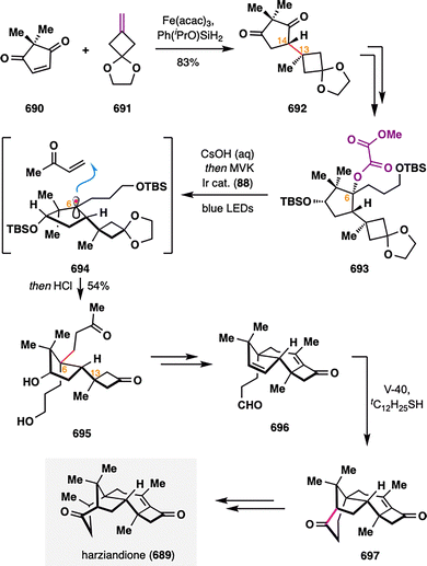 image file: d5cs00760g-s85.tif