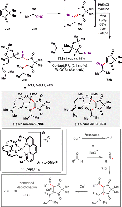 image file: d5cs00760g-s89.tif