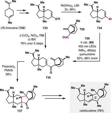 image file: d5cs00760g-s90.tif
