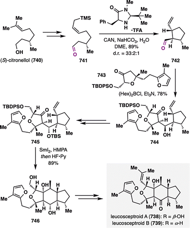 image file: d5cs00760g-s91.tif