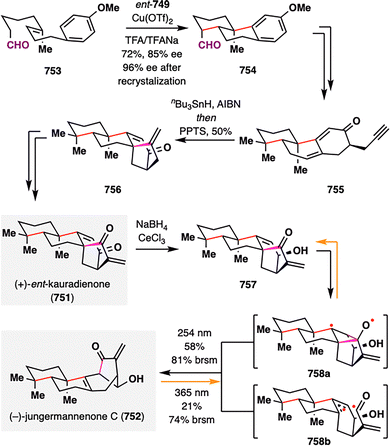 image file: d5cs00760g-s93.tif