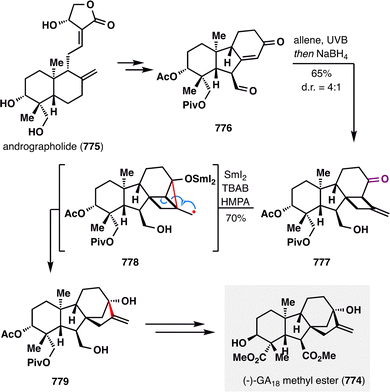 image file: d5cs00760g-s97.tif