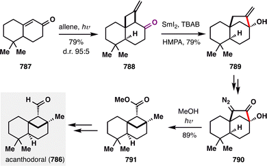 image file: d5cs00760g-s99.tif