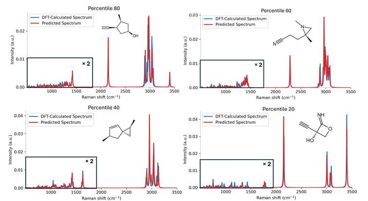 image file: d5dd00210a-f4.tif