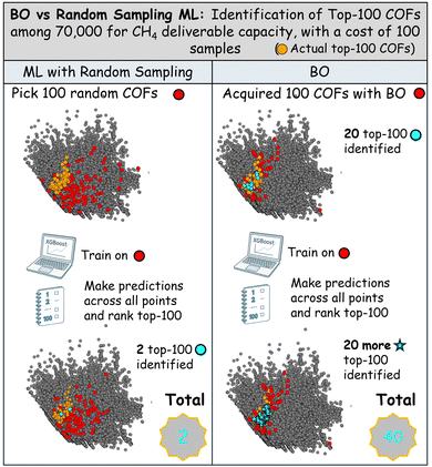 image file: d5dd00237k-f2.tif