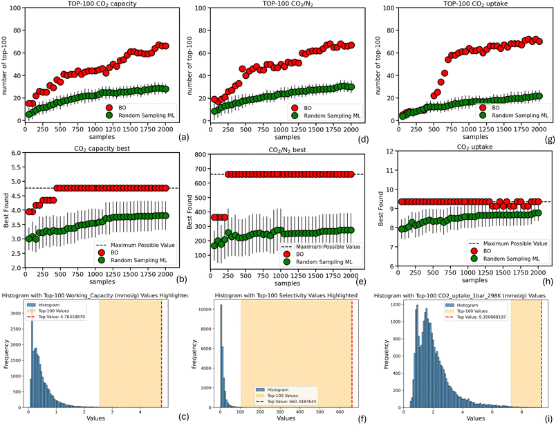 image file: d5dd00237k-f6.tif