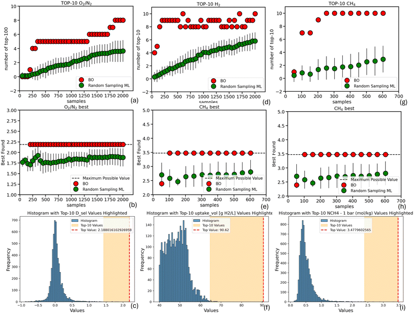 image file: d5dd00237k-f7.tif