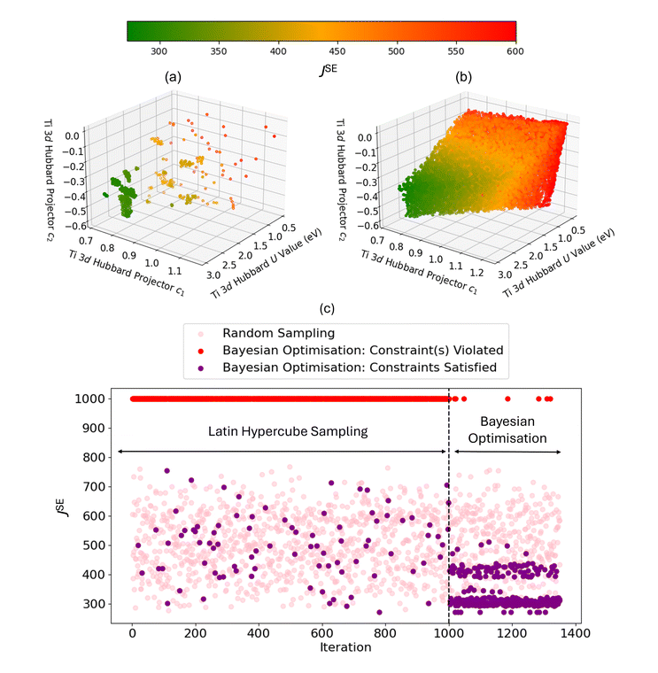 image file: d5dd00292c-f8.tif