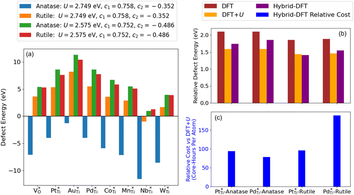 image file: d5dd00292c-f9.tif