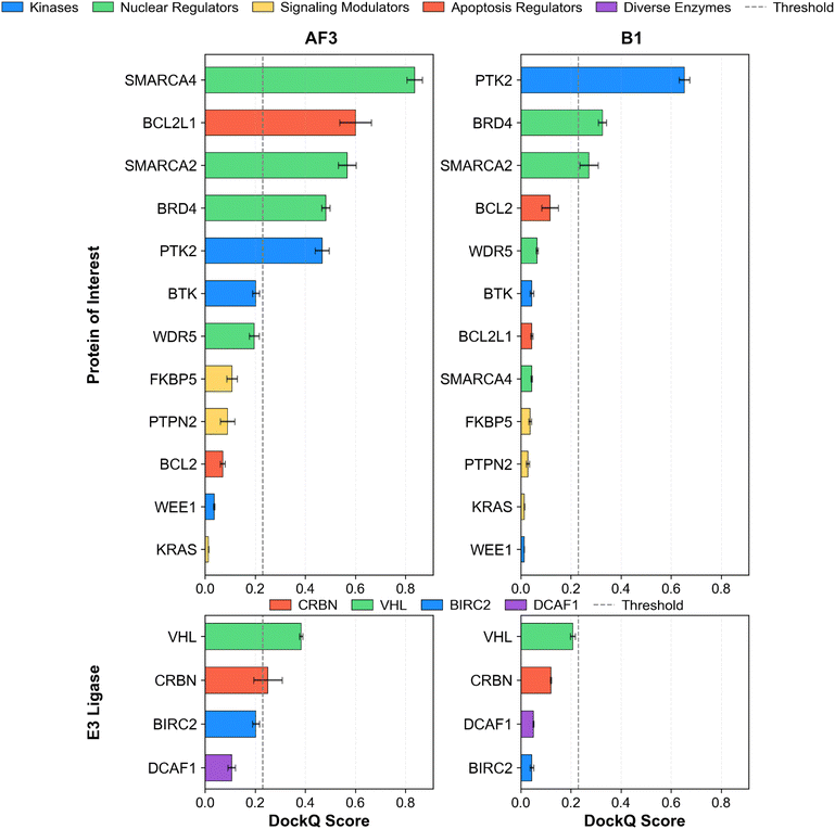 image file: d5dd00300h-f18.tif