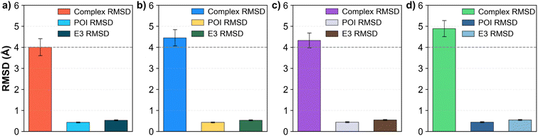 image file: d5dd00300h-f9.tif