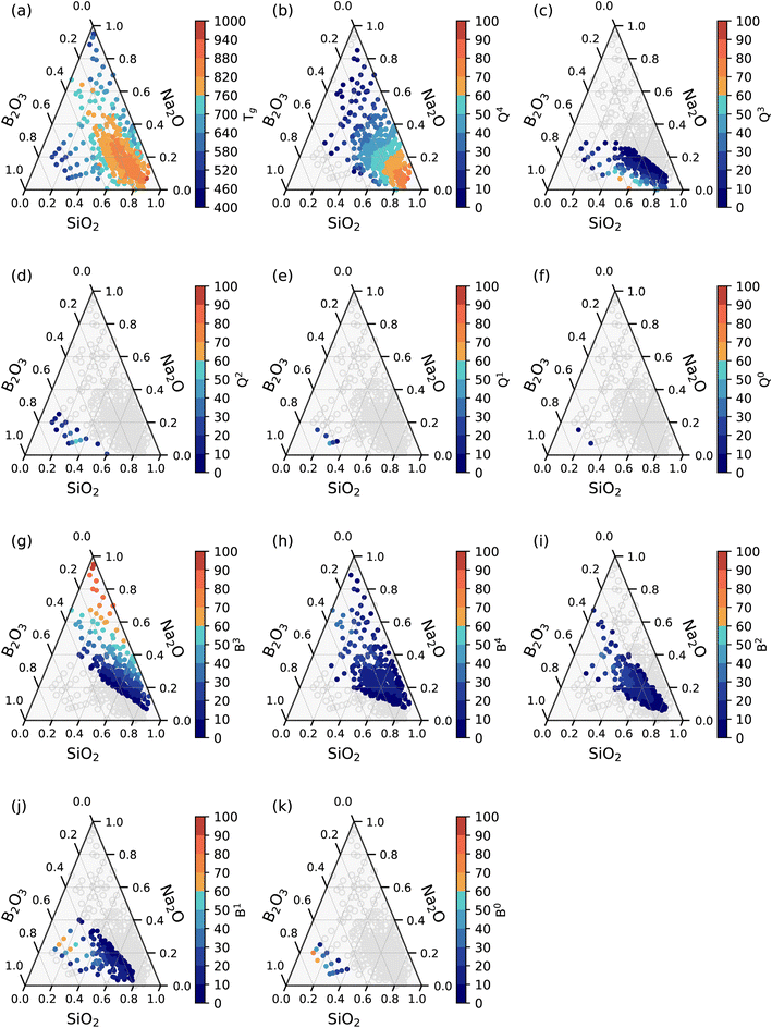 image file: d5dd00326a-f2.tif