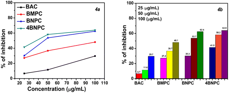 image file: d4dt02486a-f4.tif