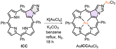 image file: d4dt03034f-s2.tif