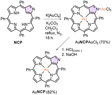 image file: d4dt03034f-s3.tif