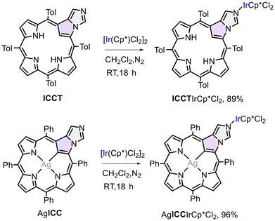 image file: d4dt03034f-s5.tif