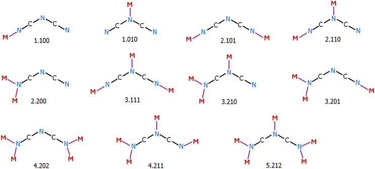 image file: d5dt01389e-s2.tif