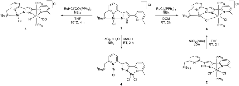 image file: d5dt01568e-s2.tif