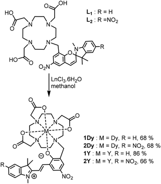 image file: d5dt02008e-s2.tif