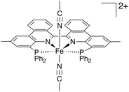 image file: d5dt02202a-u7.tif