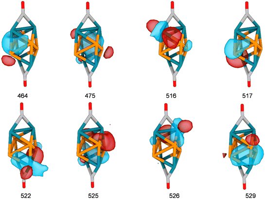 image file: d5dt02274f-f3.tif