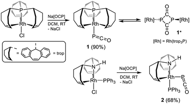 image file: d5dt02274f-s2.tif