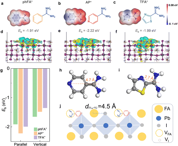 image file: d5ee00524h-f1.tif