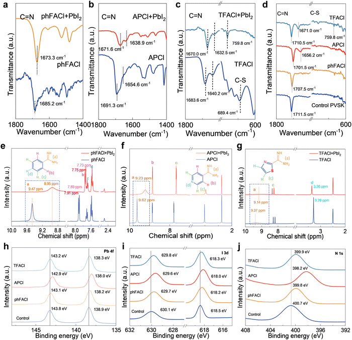 image file: d5ee00524h-f2.tif