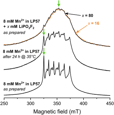 image file: d5ee01250c-f1.tif